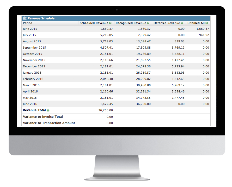deferred revenue quickbooks