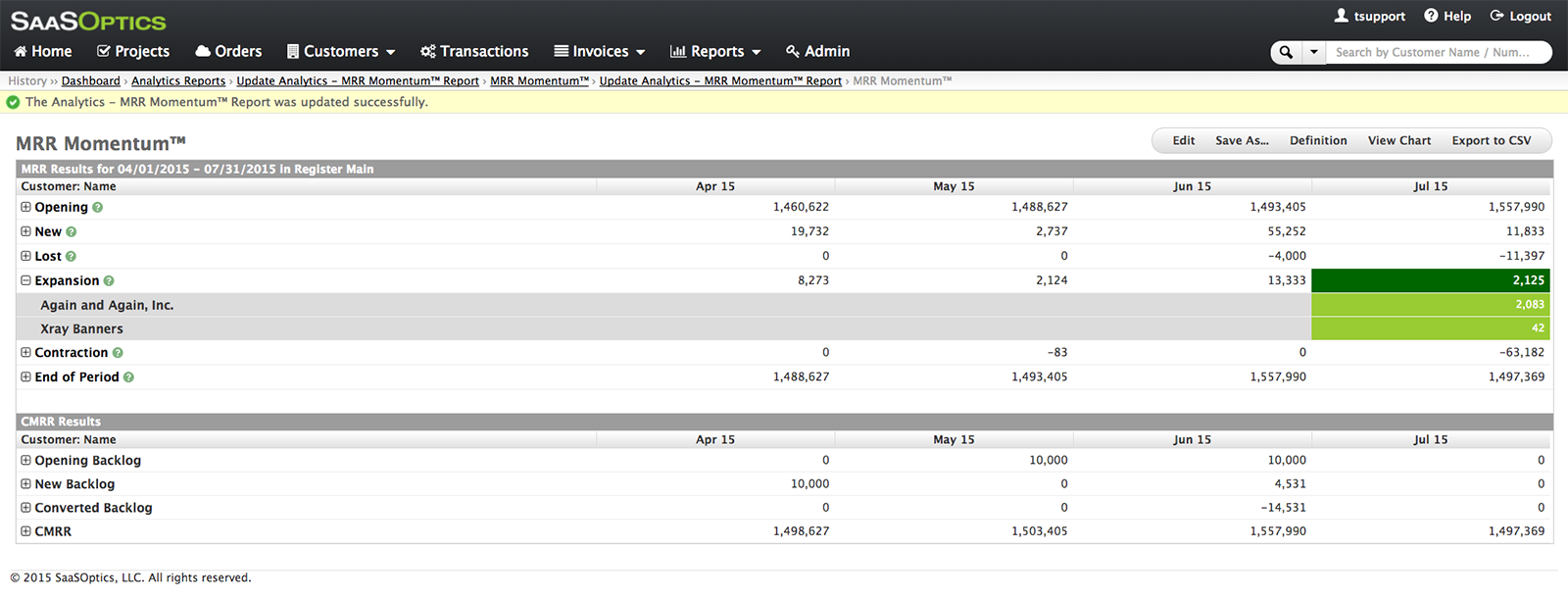 mrr report for quickbooks