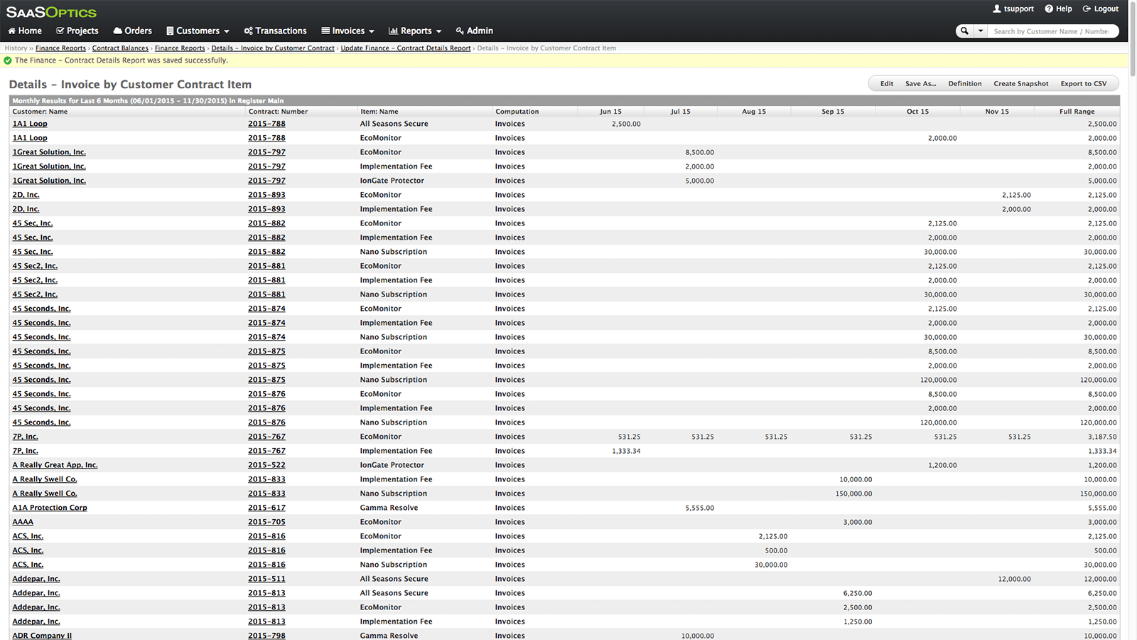 QuickBooks Subscription Invoices